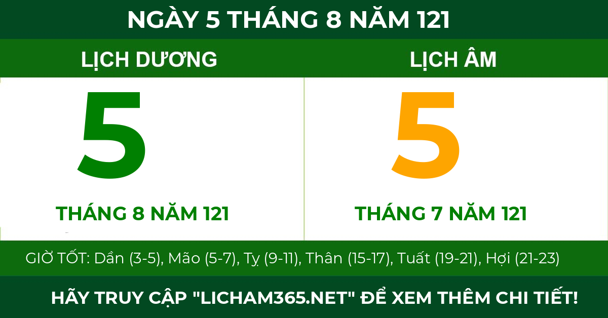 lịch âm ngày 5 tháng 8 năm 121
