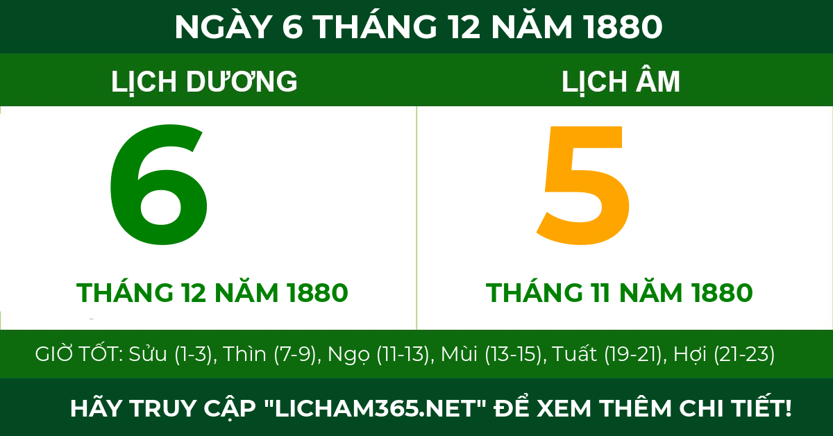 lịch âm ngày 6 tháng 12 năm 1880