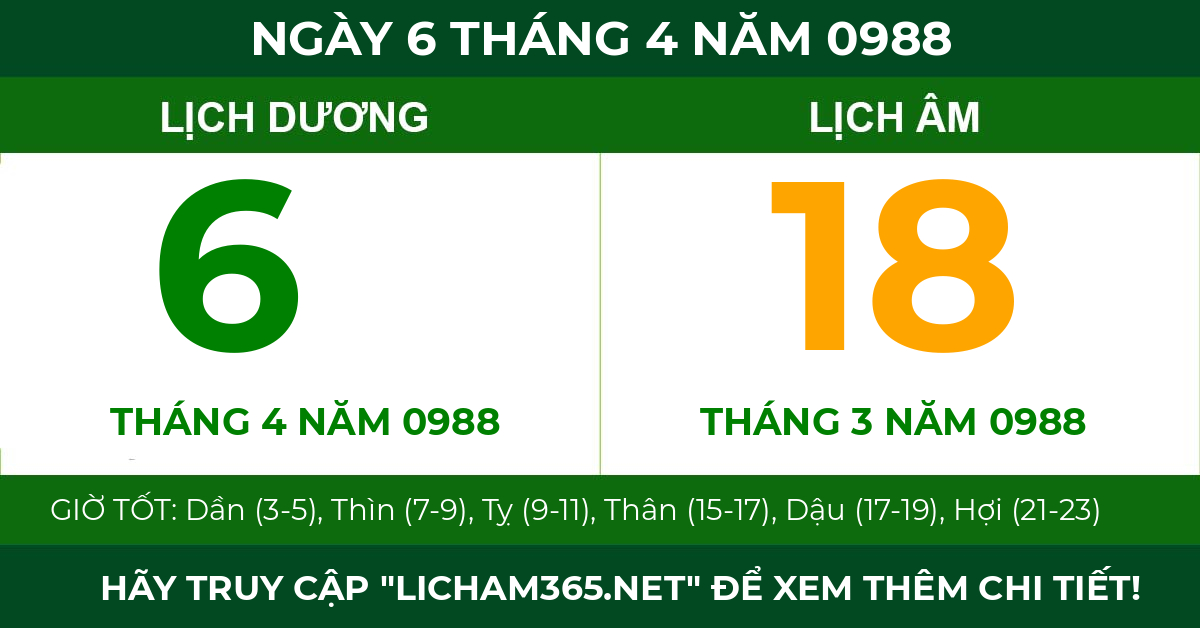 lịch âm ngày 6 tháng 4 năm 0988