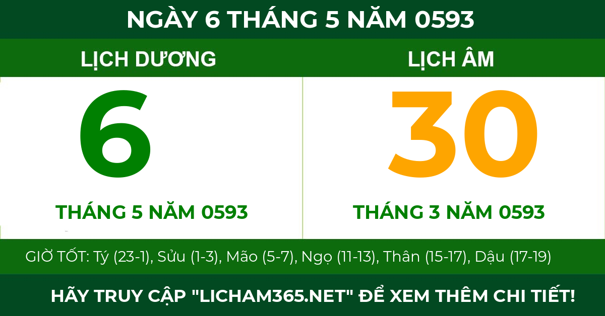lịch âm ngày 6 tháng 5 năm 0593