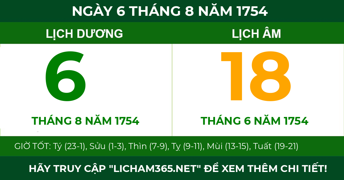 lịch âm ngày 6 tháng 8 năm 1754