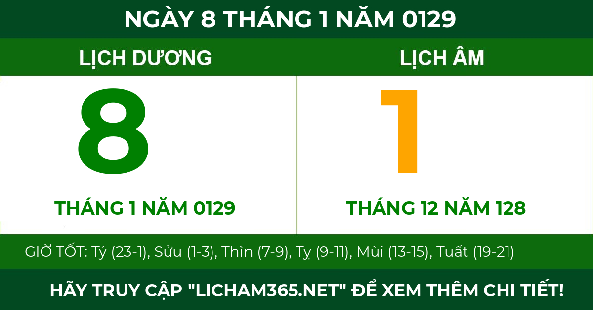 lịch âm ngày 8 tháng 1 năm 0129