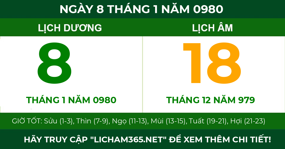 lịch âm ngày 8 tháng 1 năm 0980