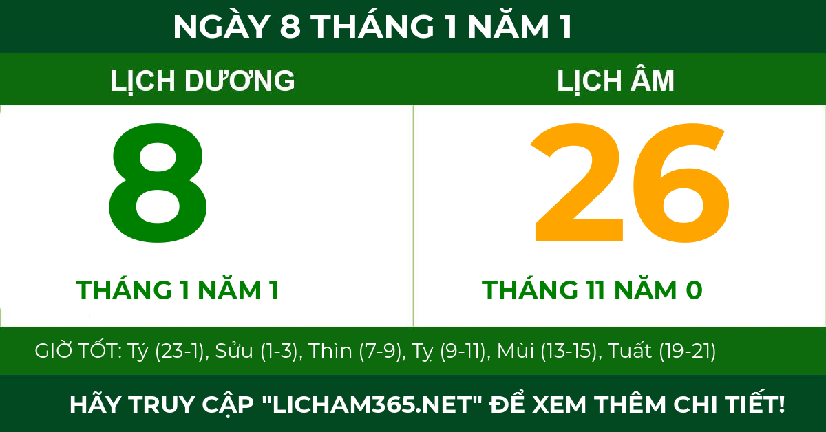 lịch âm ngày 8 tháng 1 năm 1