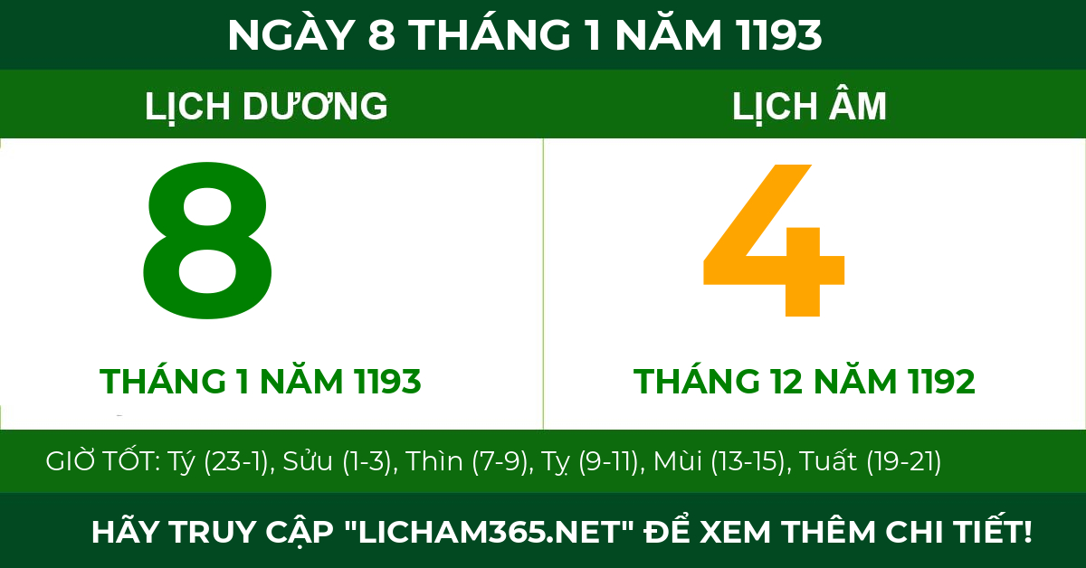 lịch âm ngày 8 tháng 1 năm 1193