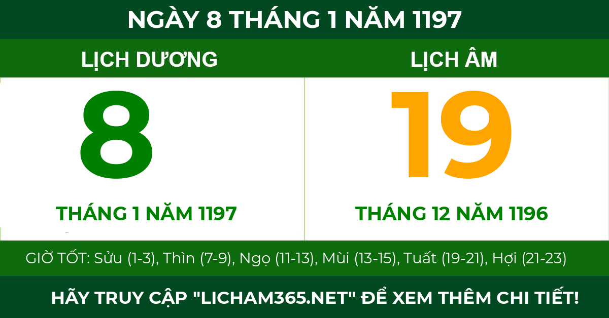 lịch âm ngày 8 tháng 1 năm 1197