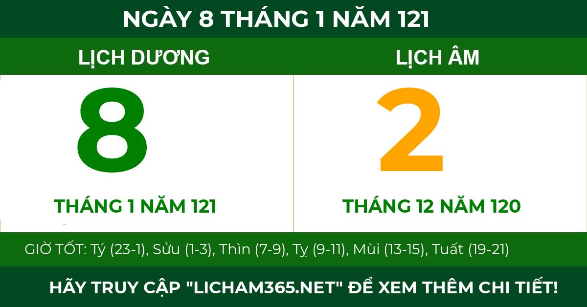 lịch âm ngày 8 tháng 1 năm 121