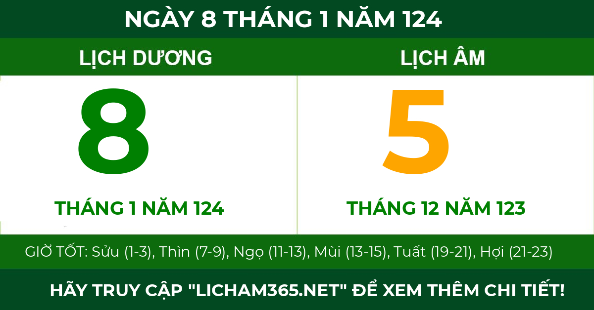 lịch âm ngày 8 tháng 1 năm 124