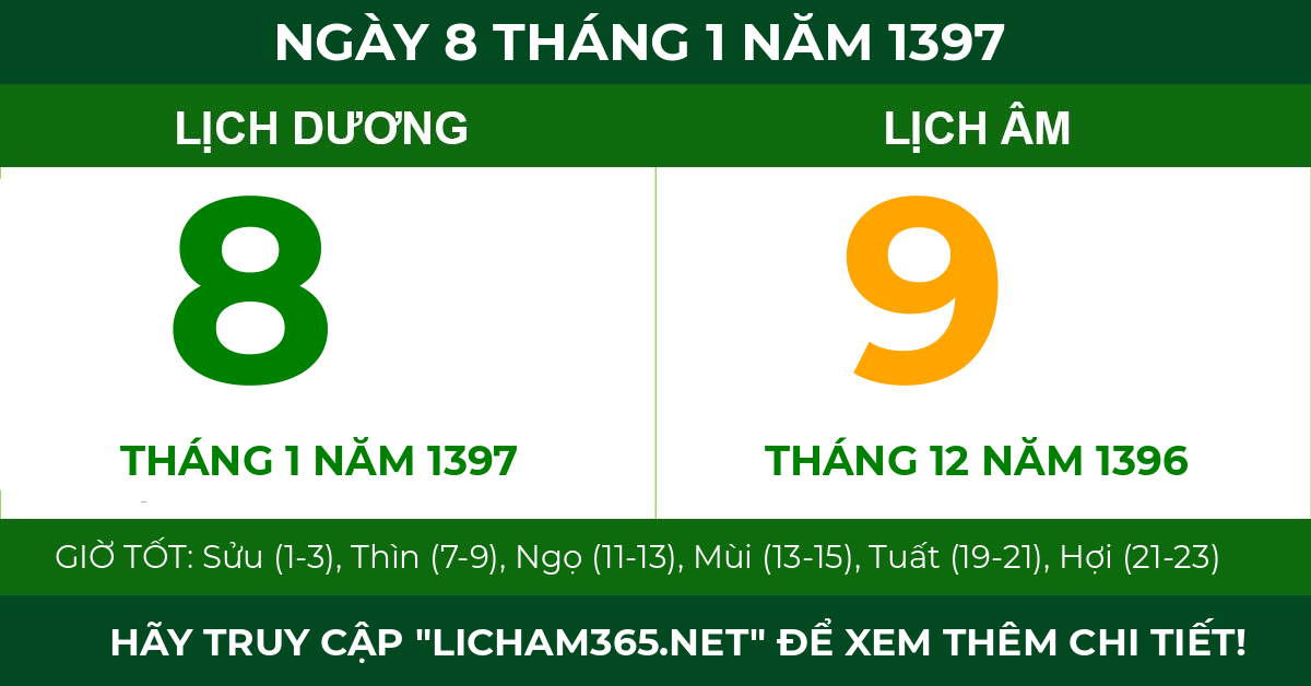 lịch âm ngày 8 tháng 1 năm 1397