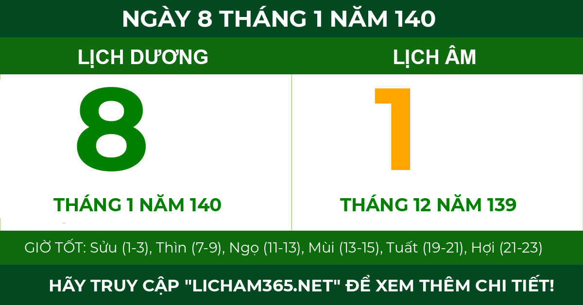 lịch âm ngày 8 tháng 1 năm 140