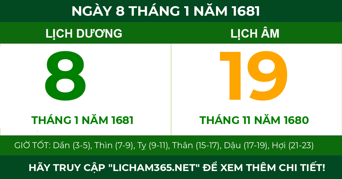 lịch âm ngày 8 tháng 1 năm 1681