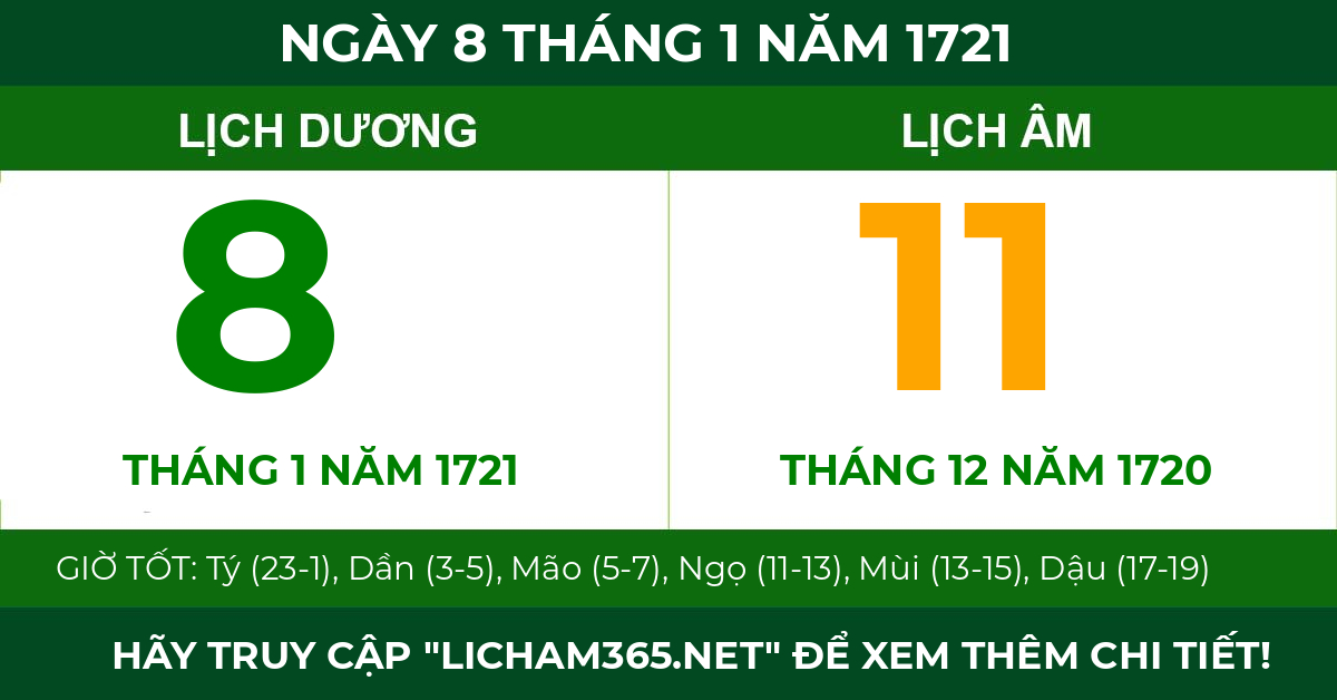 lịch âm ngày 8 tháng 1 năm 1721