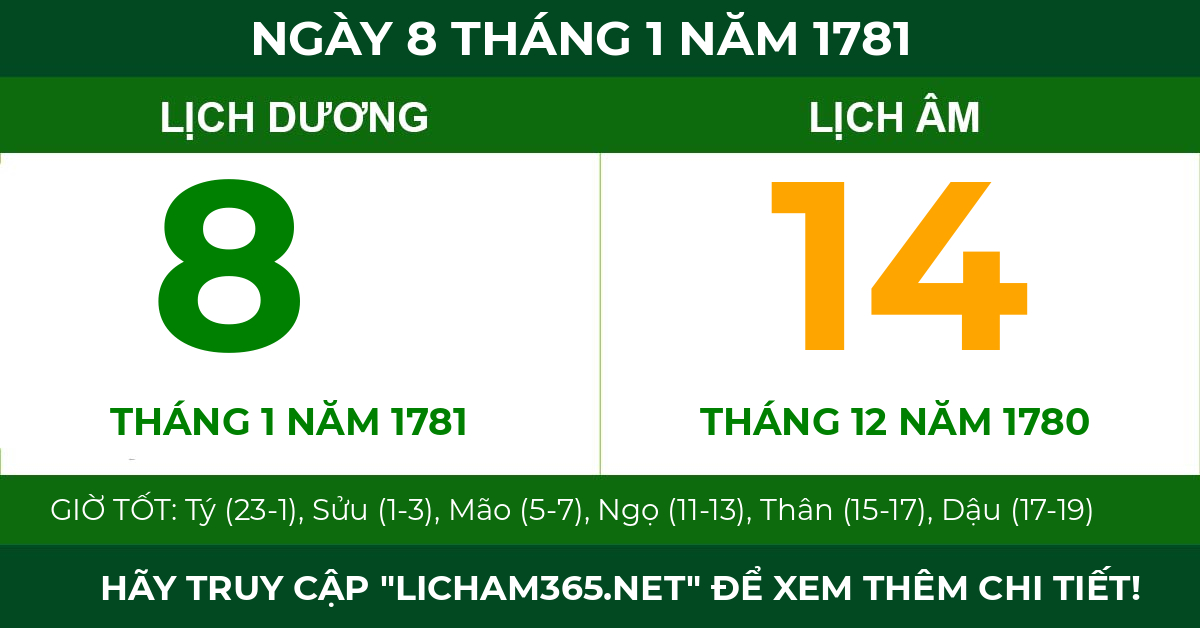 lịch âm ngày 8 tháng 1 năm 1781