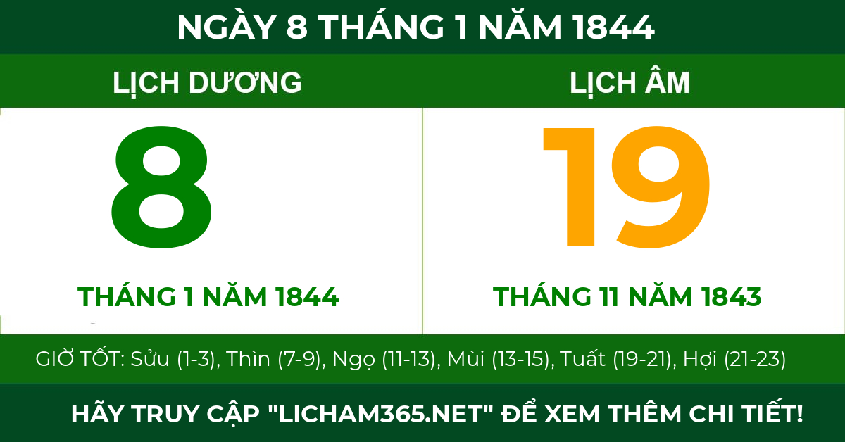 lịch âm ngày 8 tháng 1 năm 1844