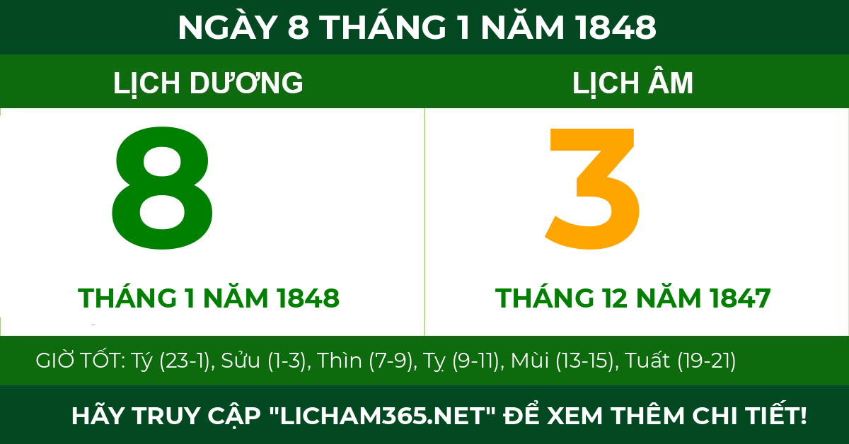 lịch âm ngày 8 tháng 1 năm 1848
