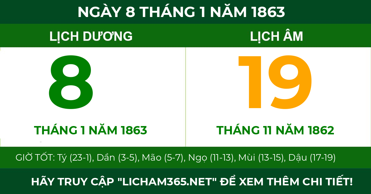 lịch âm ngày 8 tháng 1 năm 1863
