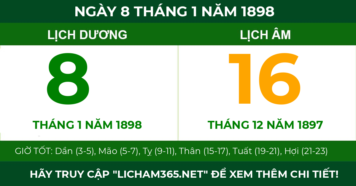 lịch âm ngày 8 tháng 1 năm 1898