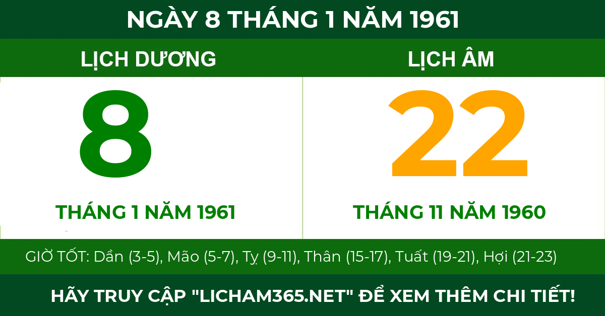 lịch âm ngày 8 tháng 1 năm 1961