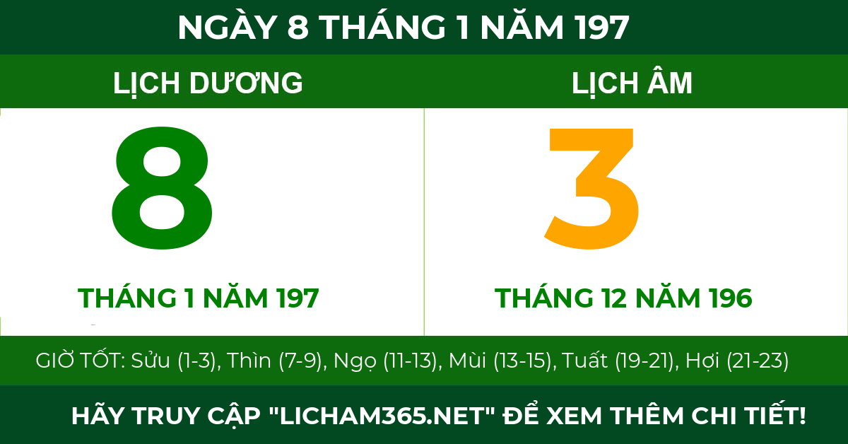 lịch âm ngày 8 tháng 1 năm 197