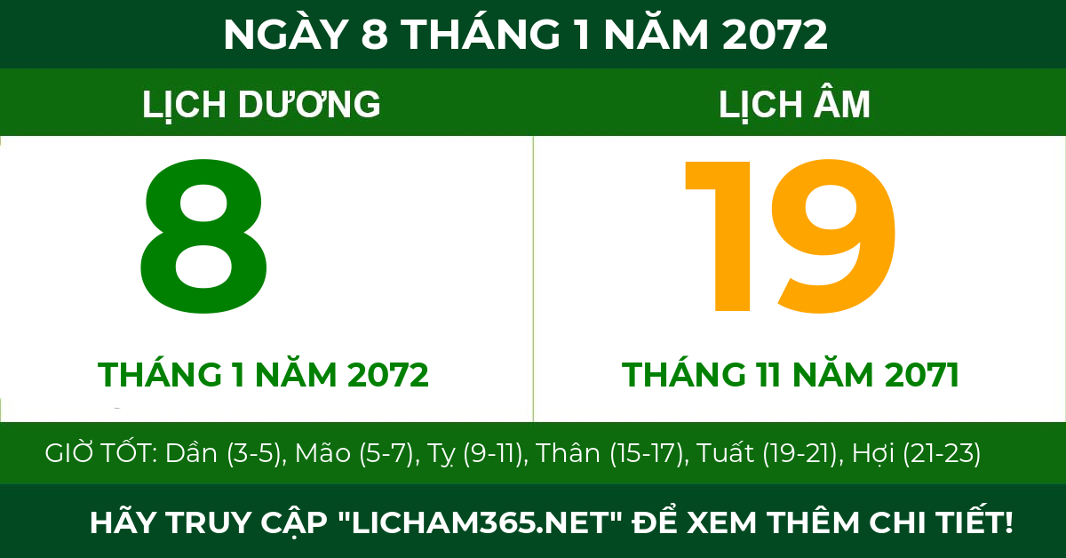 lịch âm ngày 8 tháng 1 năm 2072