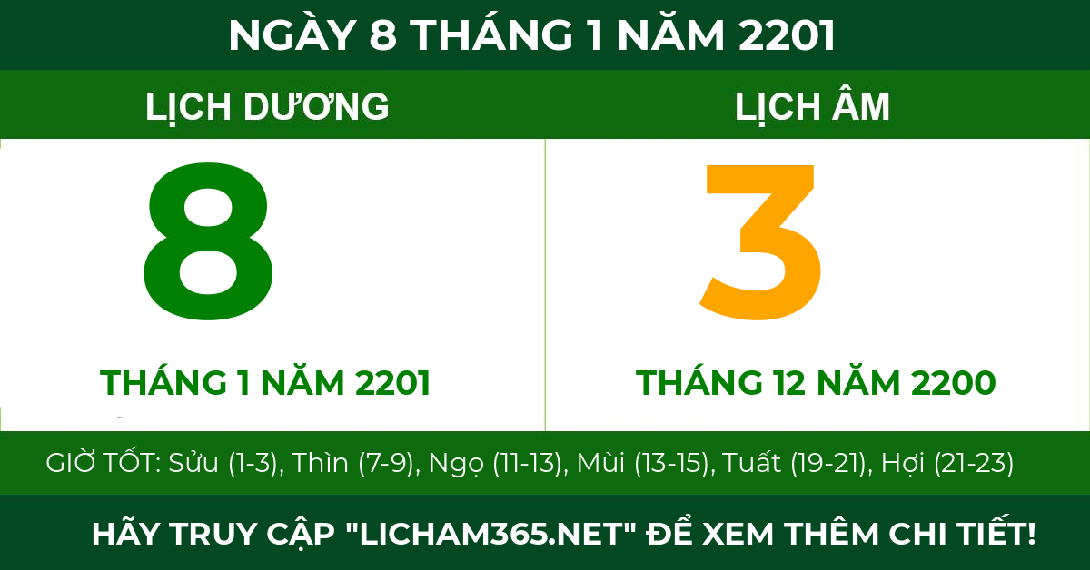 lịch âm ngày 8 tháng 1 năm 2201