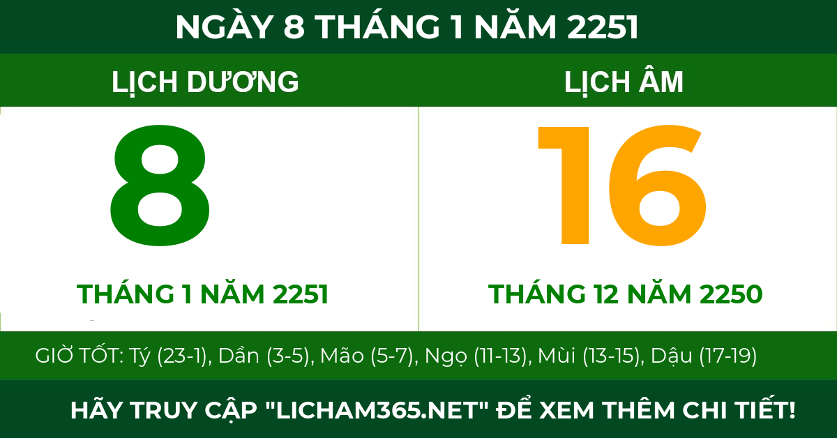 lịch âm ngày 8 tháng 1 năm 2251