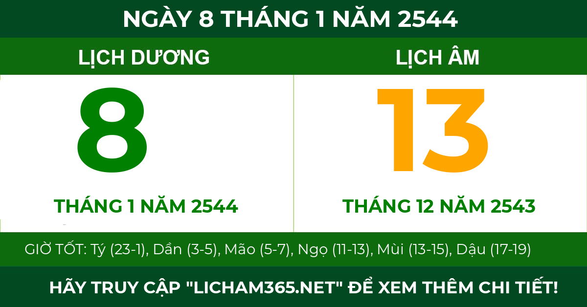 lịch âm ngày 8 tháng 1 năm 2544