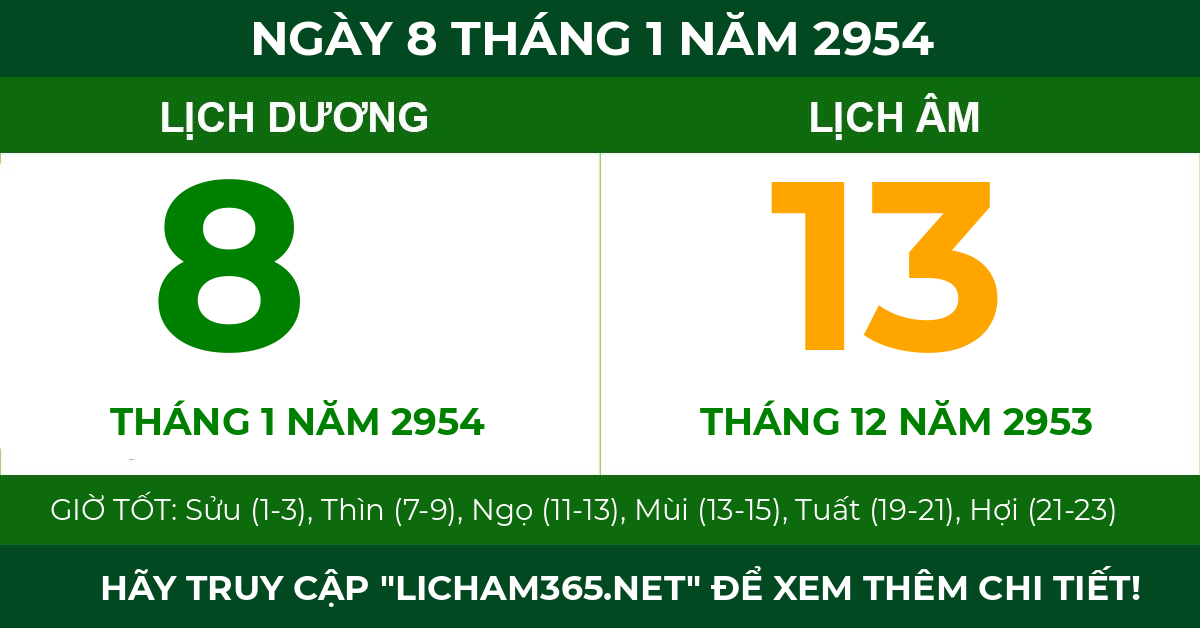 lịch âm ngày 8 tháng 1 năm 2954