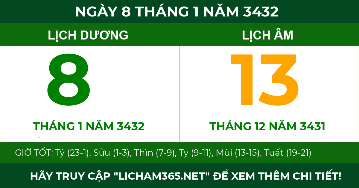lịch âm ngày 8 tháng 1 năm 3432