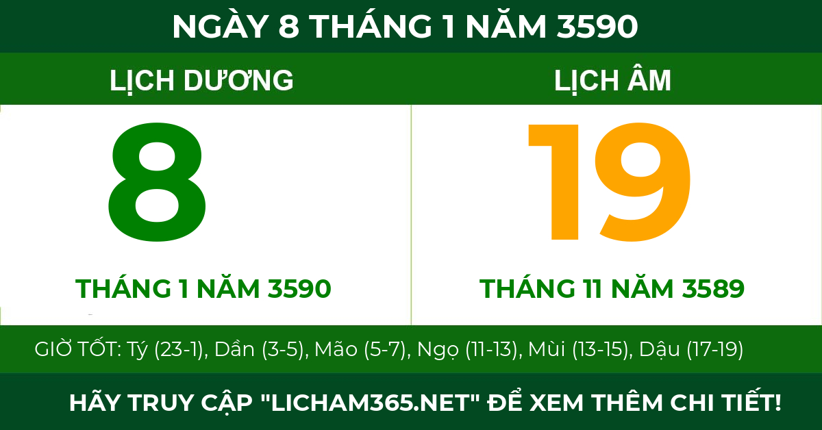 lịch âm ngày 8 tháng 1 năm 3590