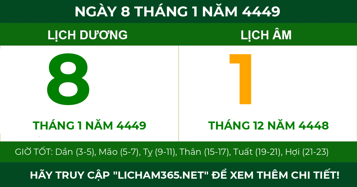 lịch âm ngày 8 tháng 1 năm 4449