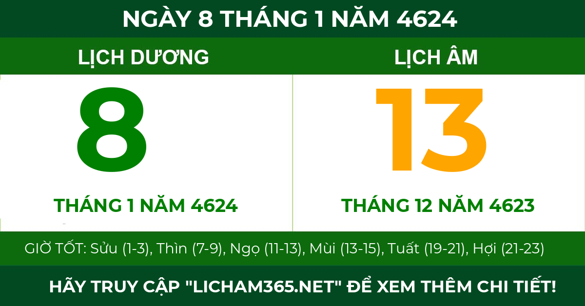 lịch âm ngày 8 tháng 1 năm 4624