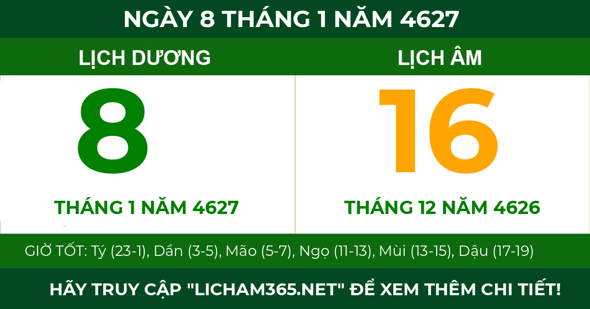 lịch âm ngày 8 tháng 1 năm 4627