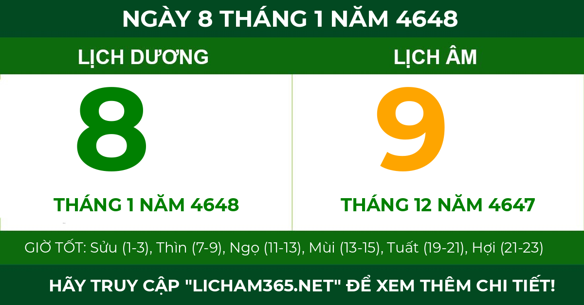 lịch âm ngày 8 tháng 1 năm 4648