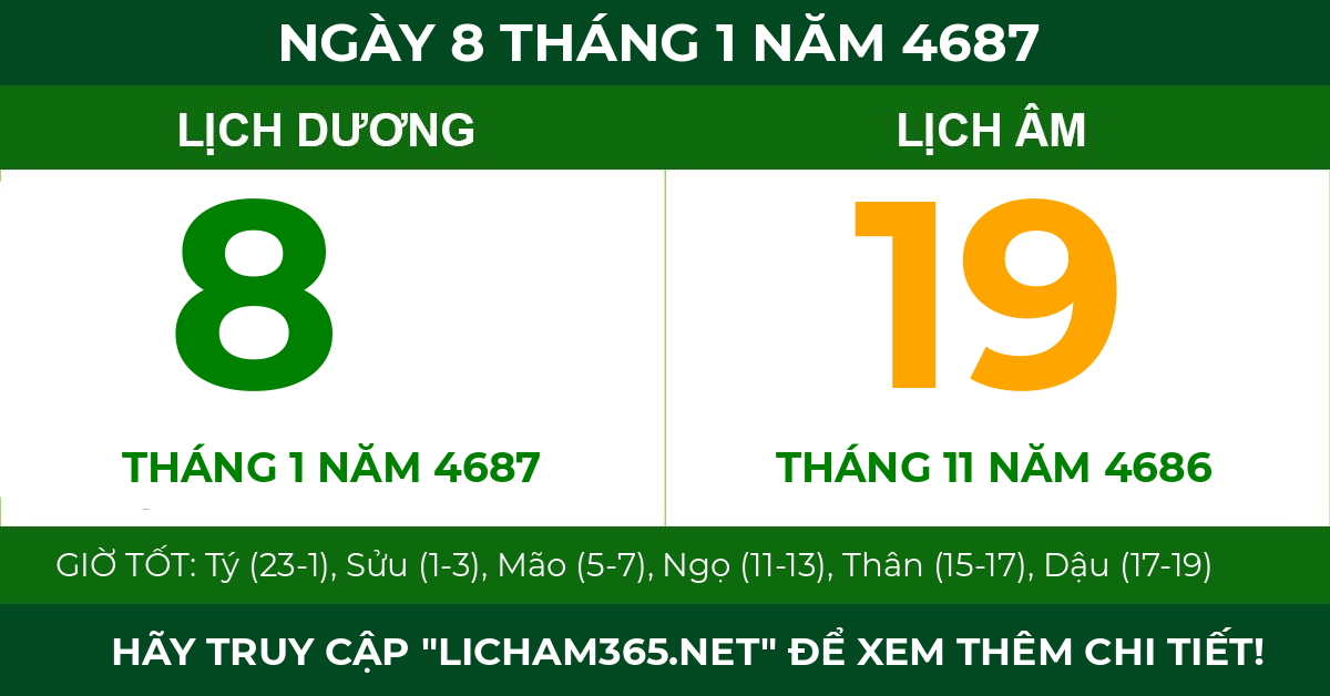 lịch âm ngày 8 tháng 1 năm 4687