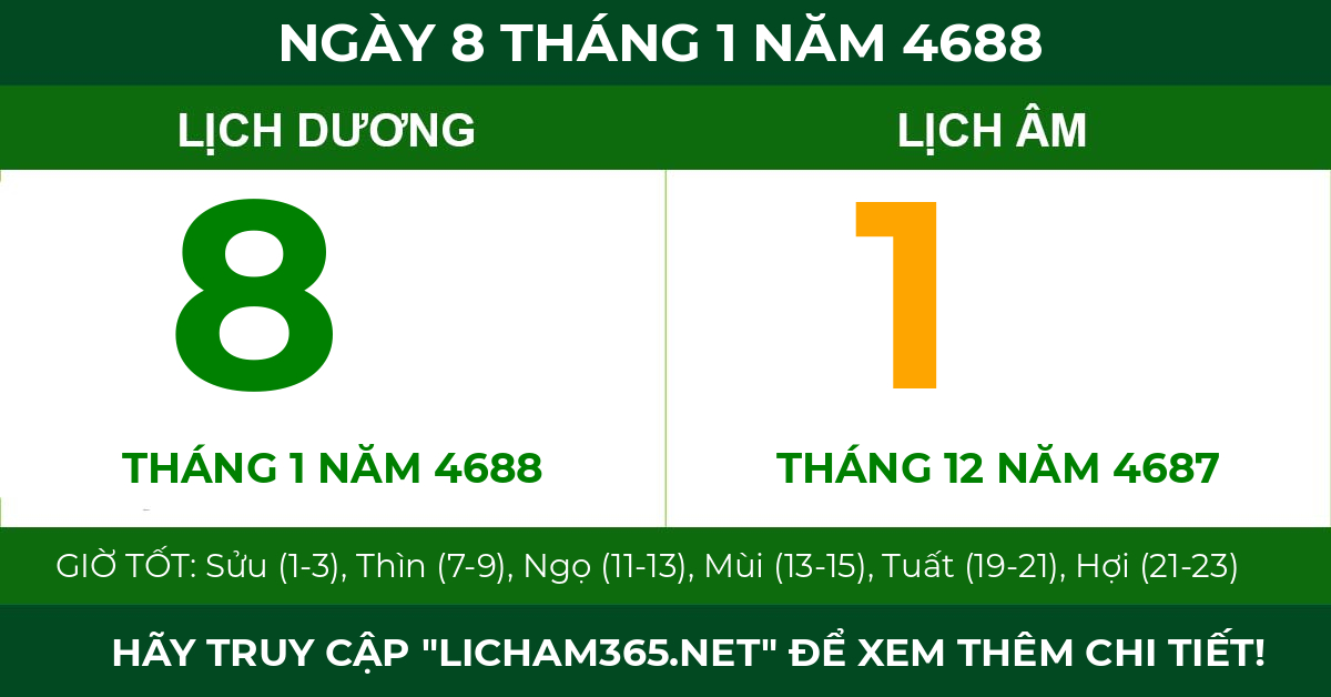 lịch âm ngày 8 tháng 1 năm 4688