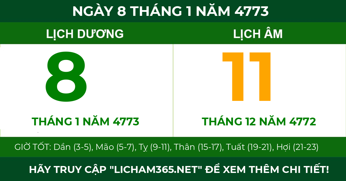lịch âm ngày 8 tháng 1 năm 4773