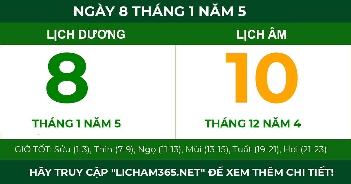 lịch âm ngày 8 tháng 1 năm 5