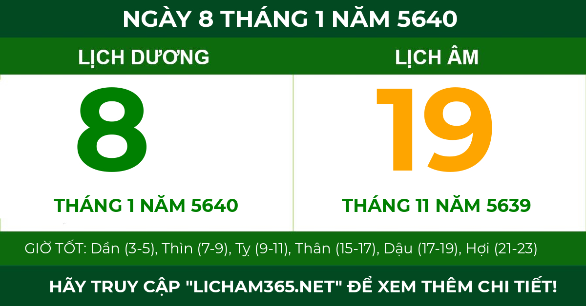 lịch âm ngày 8 tháng 1 năm 5640
