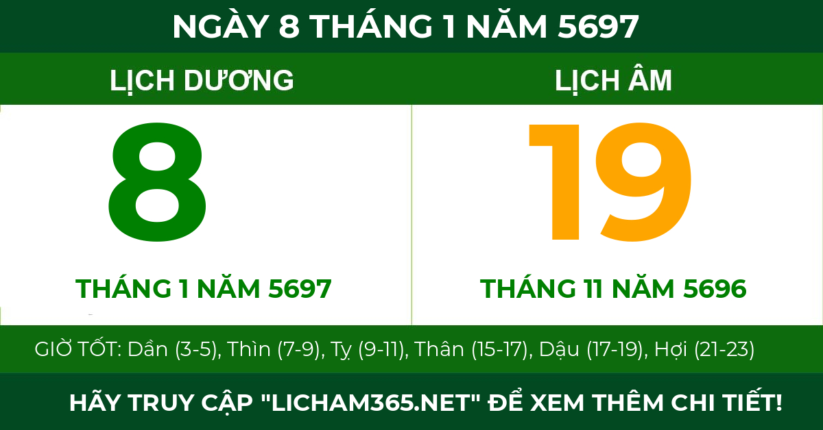 lịch âm ngày 8 tháng 1 năm 5697