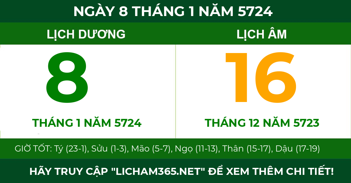 lịch âm ngày 8 tháng 1 năm 5724
