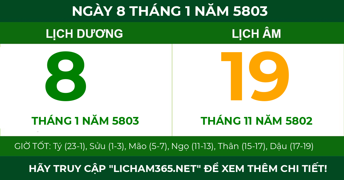 lịch âm ngày 8 tháng 1 năm 5803