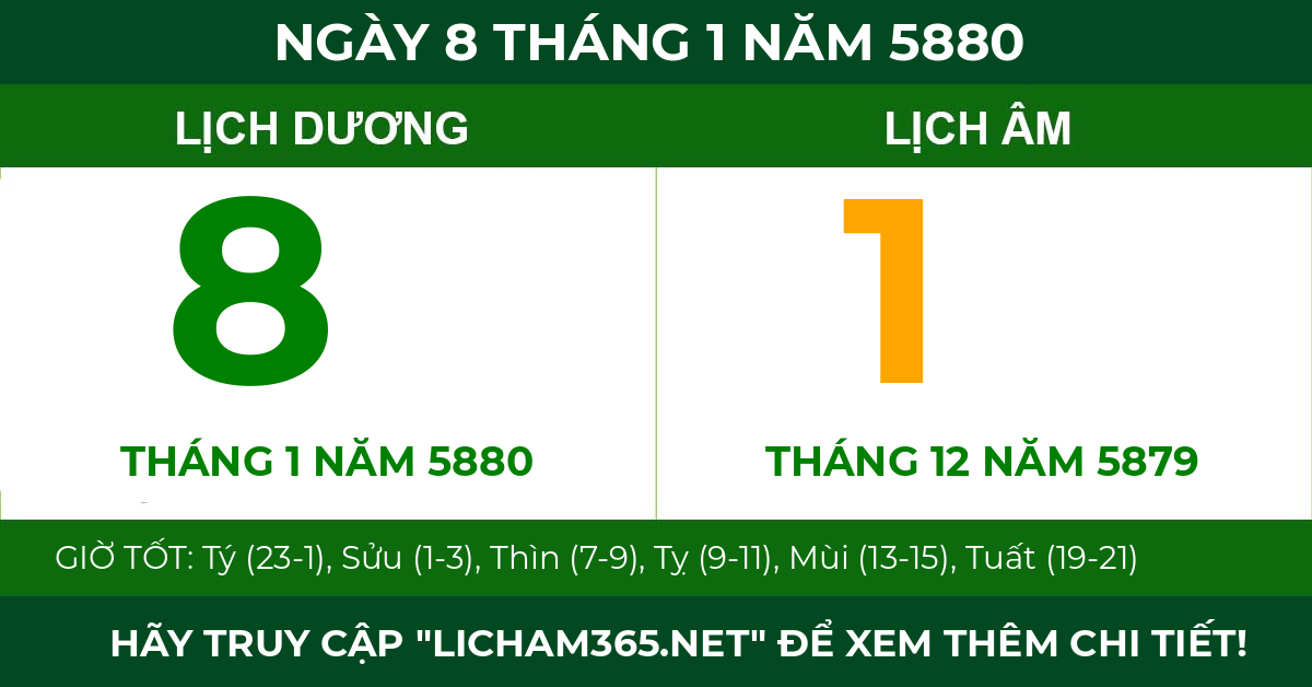 lịch âm ngày 8 tháng 1 năm 5880