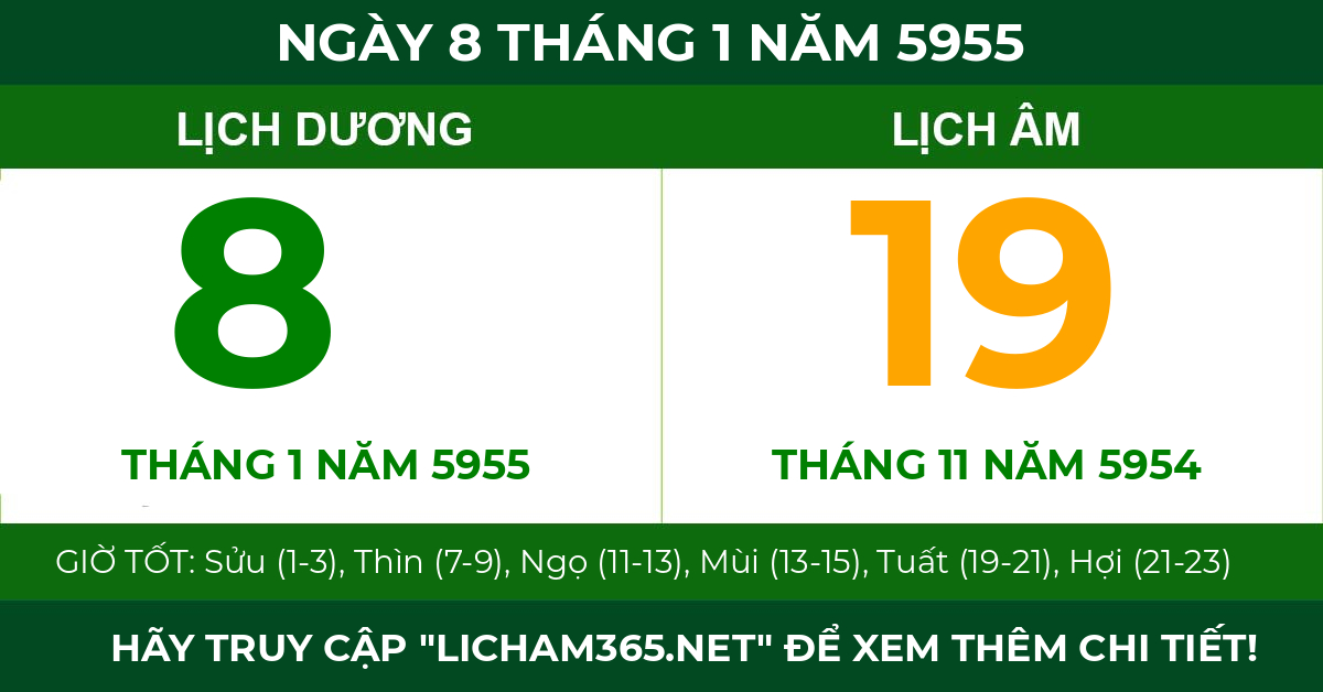 lịch âm ngày 8 tháng 1 năm 5955