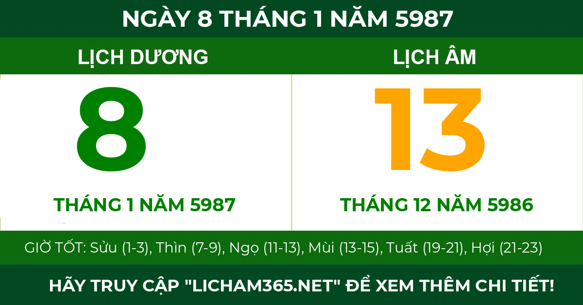 lịch âm ngày 8 tháng 1 năm 5987