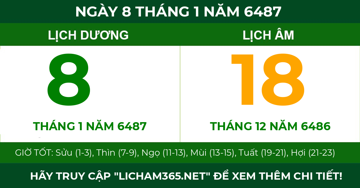 lịch âm ngày 8 tháng 1 năm 6487