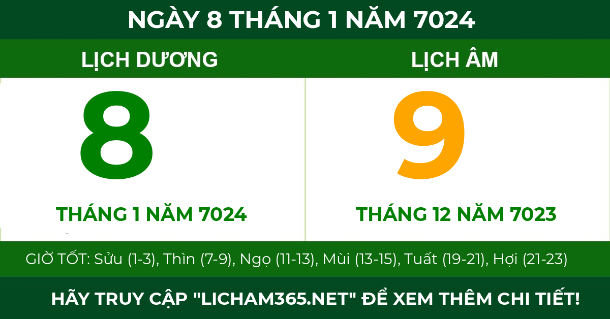 lịch âm ngày 8 tháng 1 năm 7024