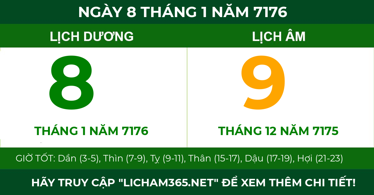 lịch âm ngày 8 tháng 1 năm 7176