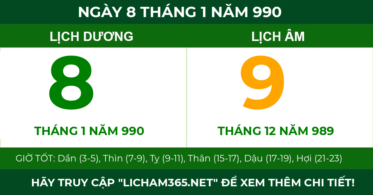 lịch âm ngày 8 tháng 1 năm 990