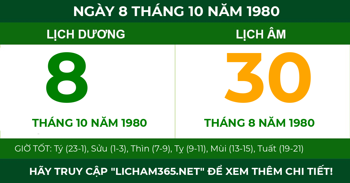 lịch âm ngày 8 tháng 10 năm 1980